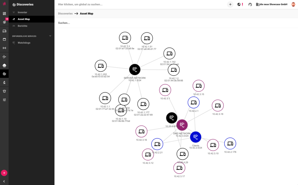Screenshot der Enginsight Asset Map mit automatisch erkannten IT-Assets, gruppiert nach Netzwerksegmenten (Server, DMZ, Clients).