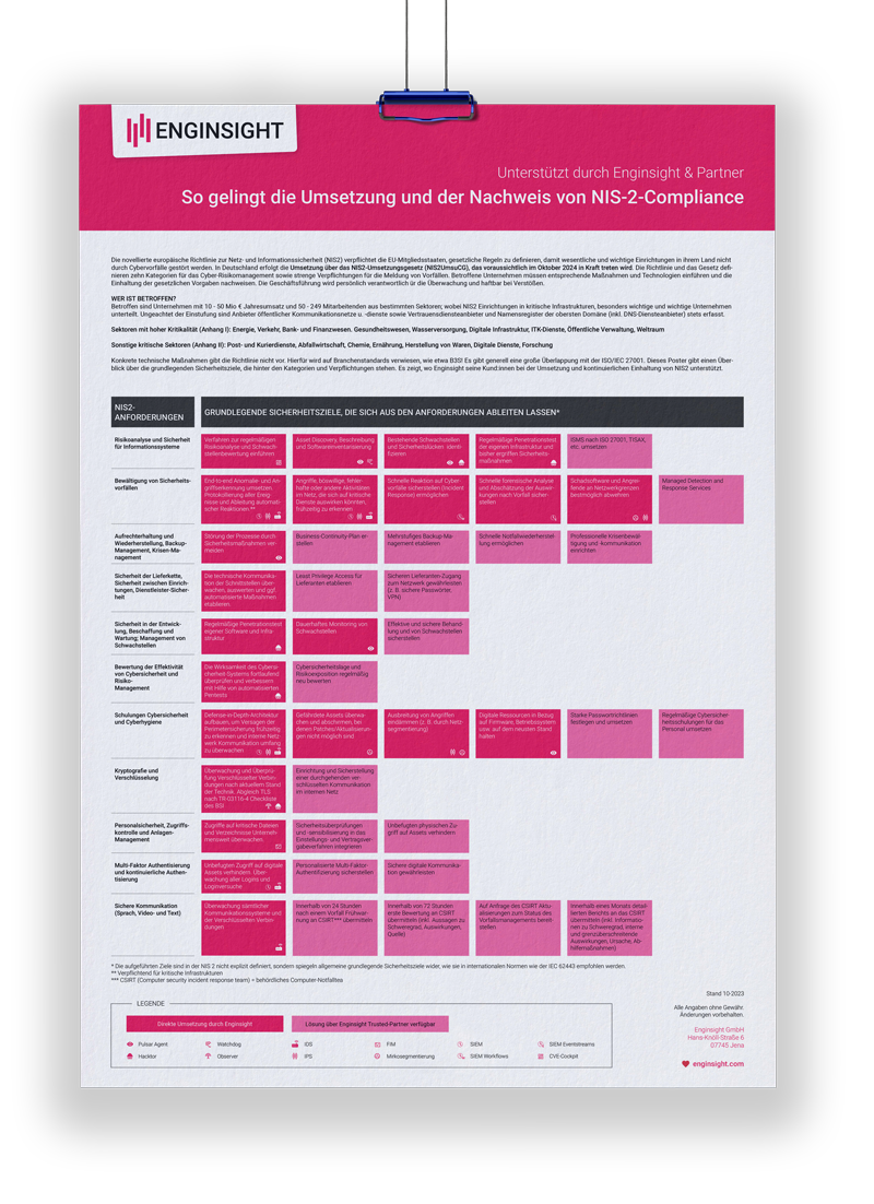 NIS2-Richtlinie mit Enginsight und Partnern umsetzen, Plakat