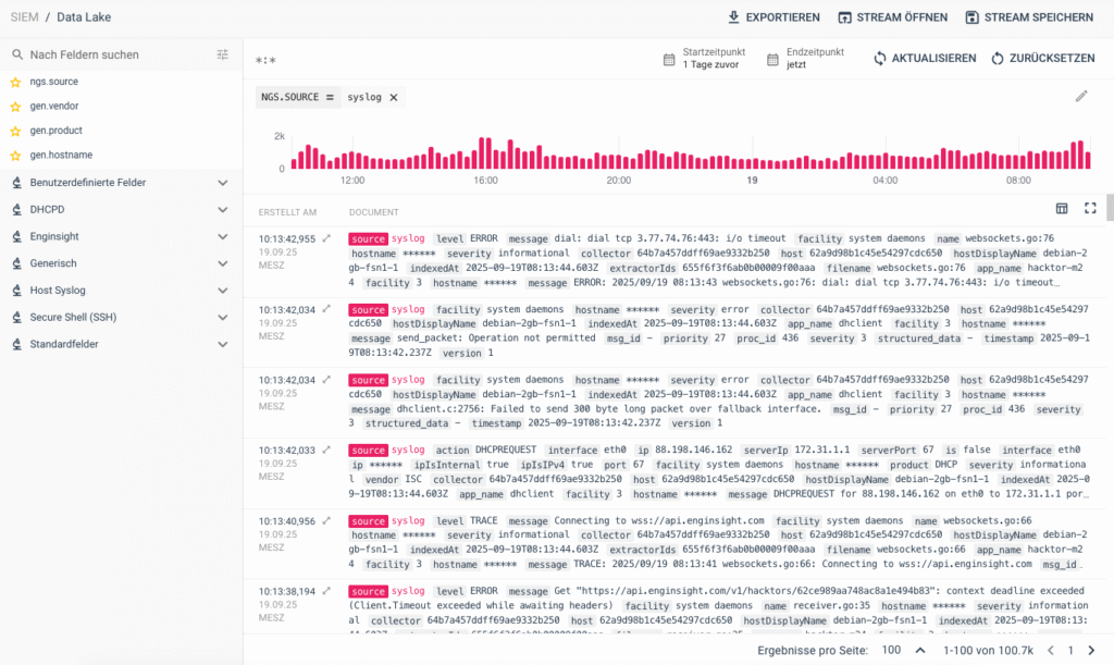 Enginsight SIEM - Sammlung, Normalisierung und Indexierung aller Rohdaten in einem zentralen Data Lake​