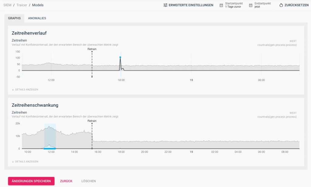 Enginsight SIEM – KI-gestützte Anomalie-Erkennung