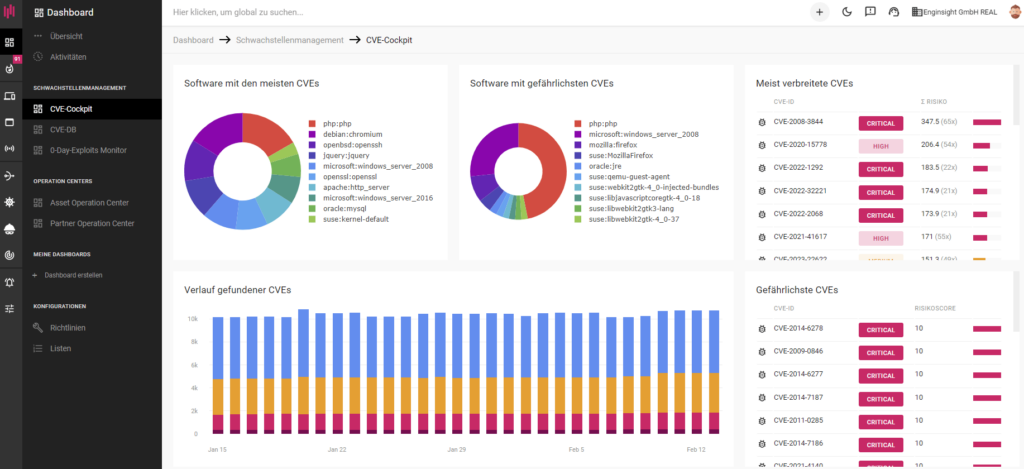 CVE Scanner - Das Enginsight CVE-Cockpit