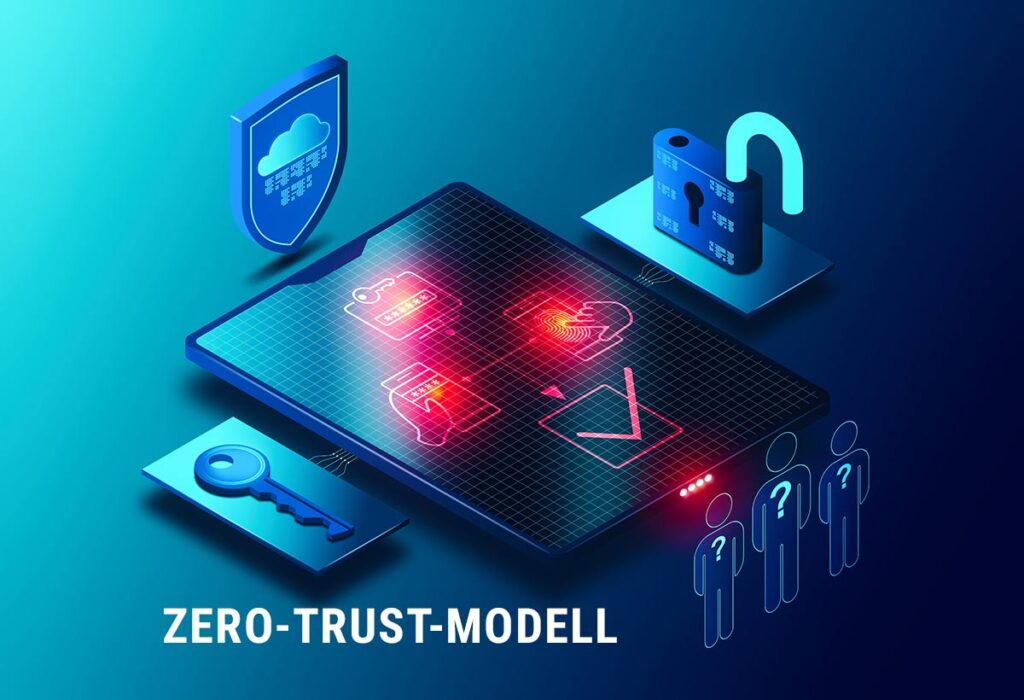 Zero-Trust-Modell